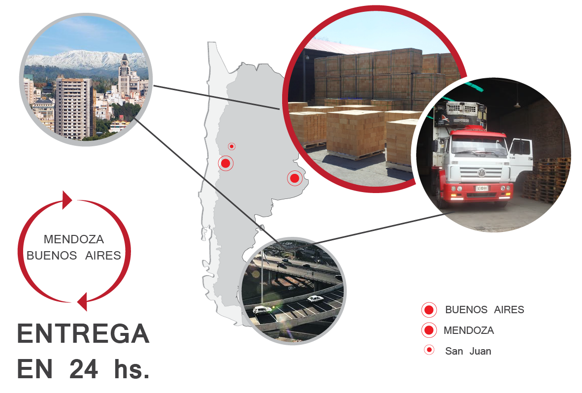 mapa transporte